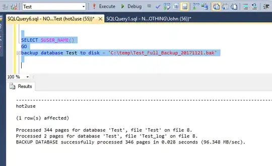 SQL Server Login performs backup without SQL Server role