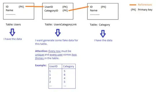 Tables and relations with some information what I want