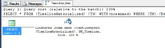Using Hint - Simple Execution Plan