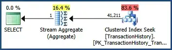 Multi-column statistics plan