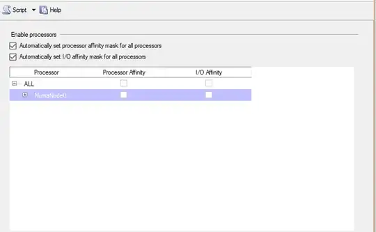 SQL Server NUMA config