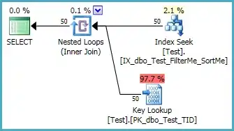 With filter and sort index