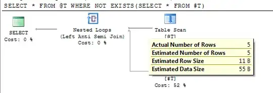 Shows accurate row count