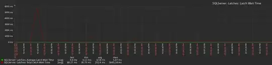 latch without trigger