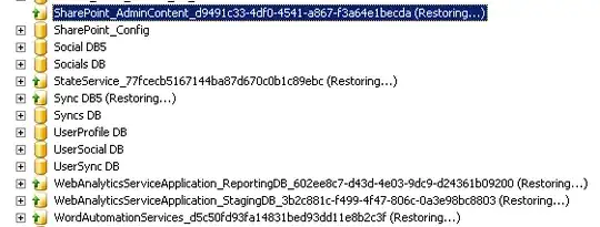Image showing restoring databases