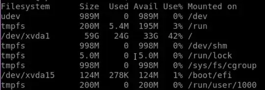 File System Overview 40 GB
