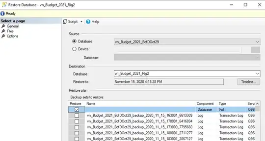 restored through Tasks
