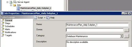 SqlServer Agent Job Owner