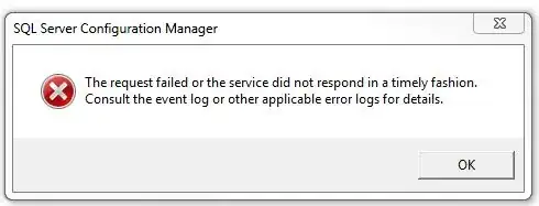 error message