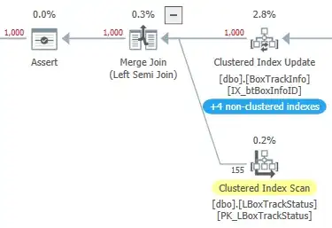 screenshot of execution plan showing merge join FK validation