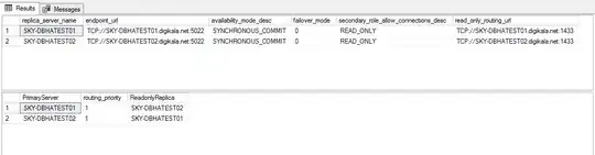Always On Configuration