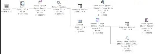 query plan with literal value