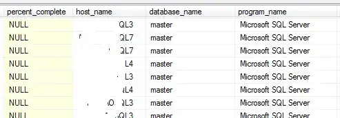 Databases