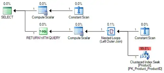 PE pre-execution plan