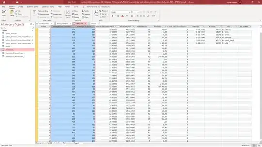 This is how my "checkouts" table looks like.