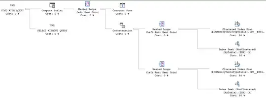 anti semi join below union all
