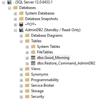 Screen shot of database AdminDB2 datbase restored in Standby and Read_only Mode