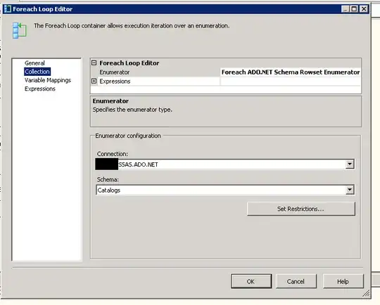 Foreach Container configuration