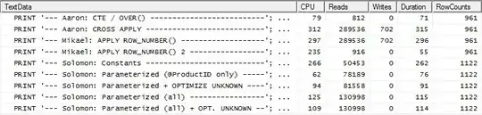 Test 2 Results-with no index