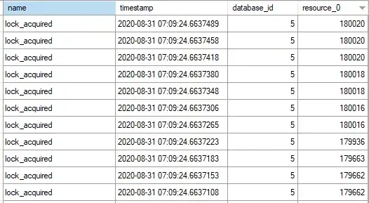 screenshot of XE output in SSMS