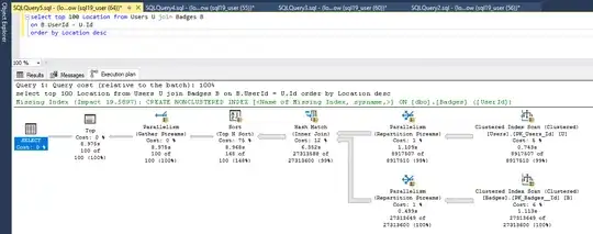 Execution Plan with no NC index
