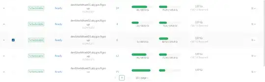 Longhorn UI - Nodes dashboard