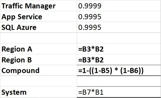 Excel Formulas