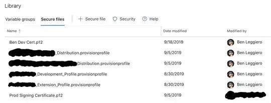 Two <code>p12</code> and four <code>provisionprofile</code> files in Azure's "Secure files" section