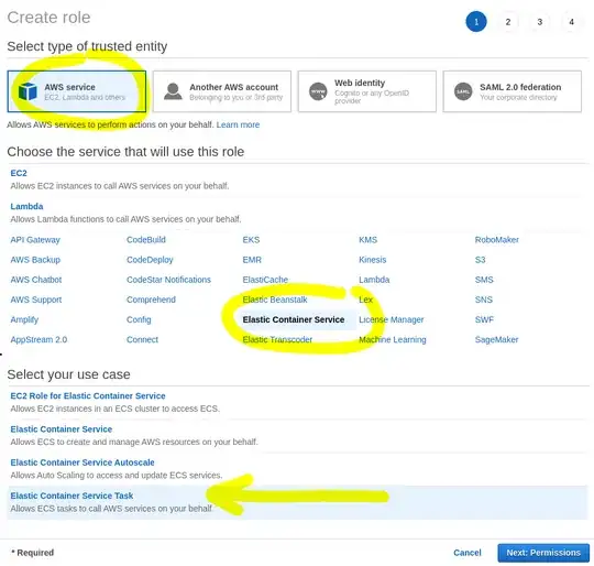 IAM Role Configuration