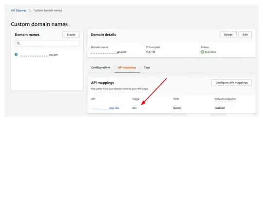 Api Gateway Mappings