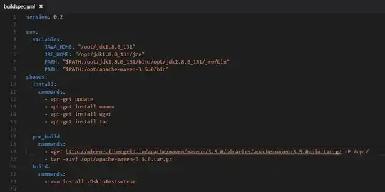This is my buildspec file.