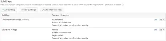 Current build steps set in TC