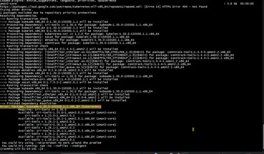 error related to the Kubernetes