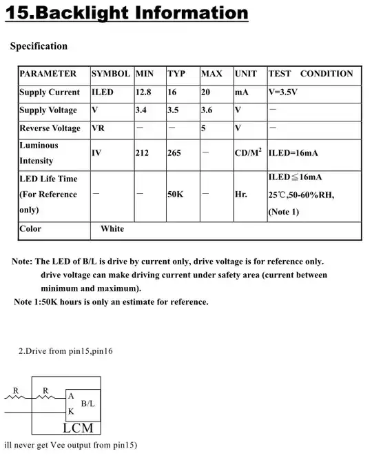 Datasheet page