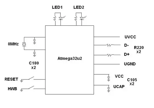 UDIP project schematics