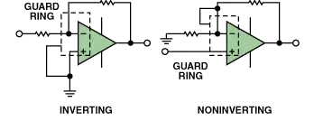 guard ring schematic