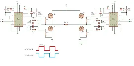 IR 2110 H Bridge and Control Signnal