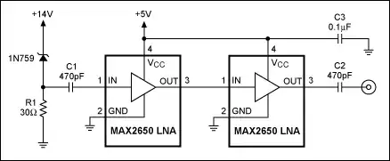 TRNG circuit