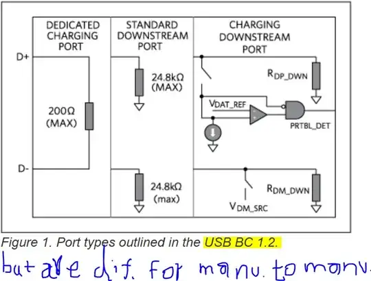 Charger beacon types