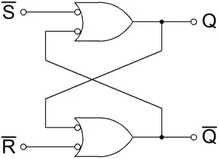 SR NAND with deMorgans gates