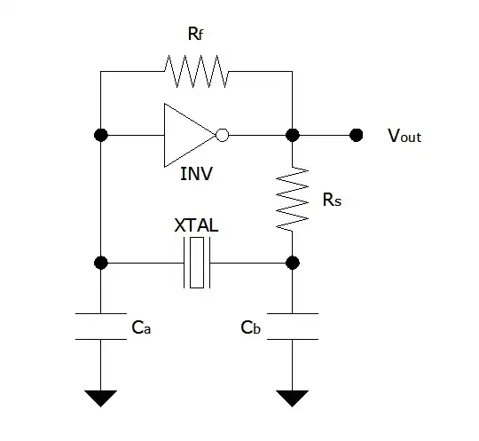 pierce oscillator