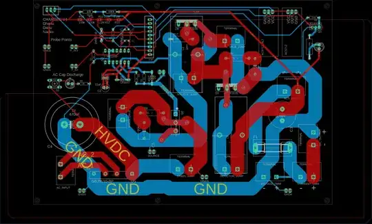 PCB design