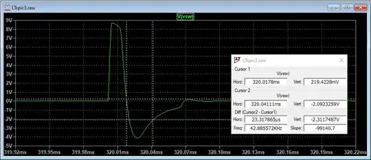 Gate pulse with Negative Traversal