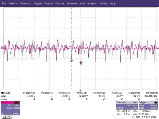 Measurement of the filtered 3.3V with a coax cable