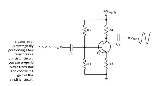 Basic amplifier