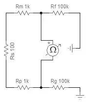 Virtual ohmmeter looking out into the circuit from the op-amp inputs