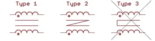 Common Mode Choke Types