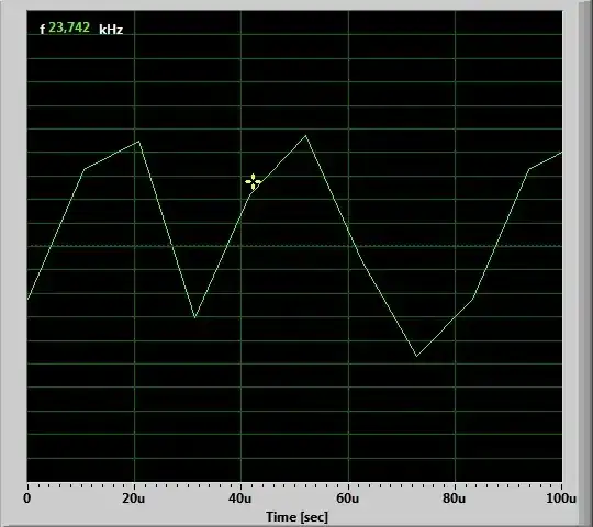 60 kHz square wave