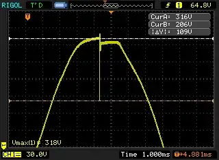 peak's magnitude (peak acquire mode) at mains frequency scope
