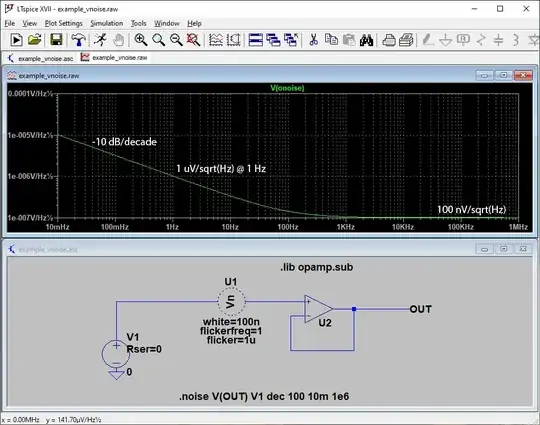 Example with voltage noise source